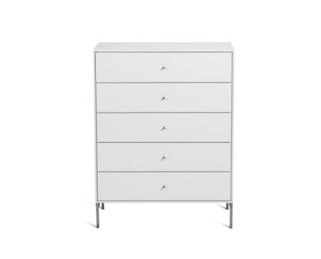 Volt-Byra-Vit-ben-i-Rostfritt-stal