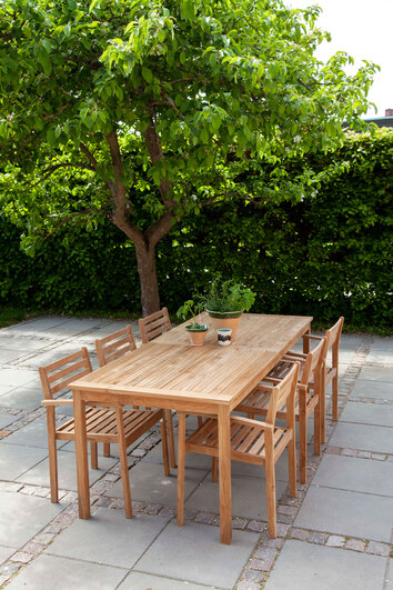 Cinas-Oxford-Matgrupp-Miljo