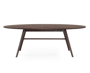 Loderup-Soffbord-Ovalt-1