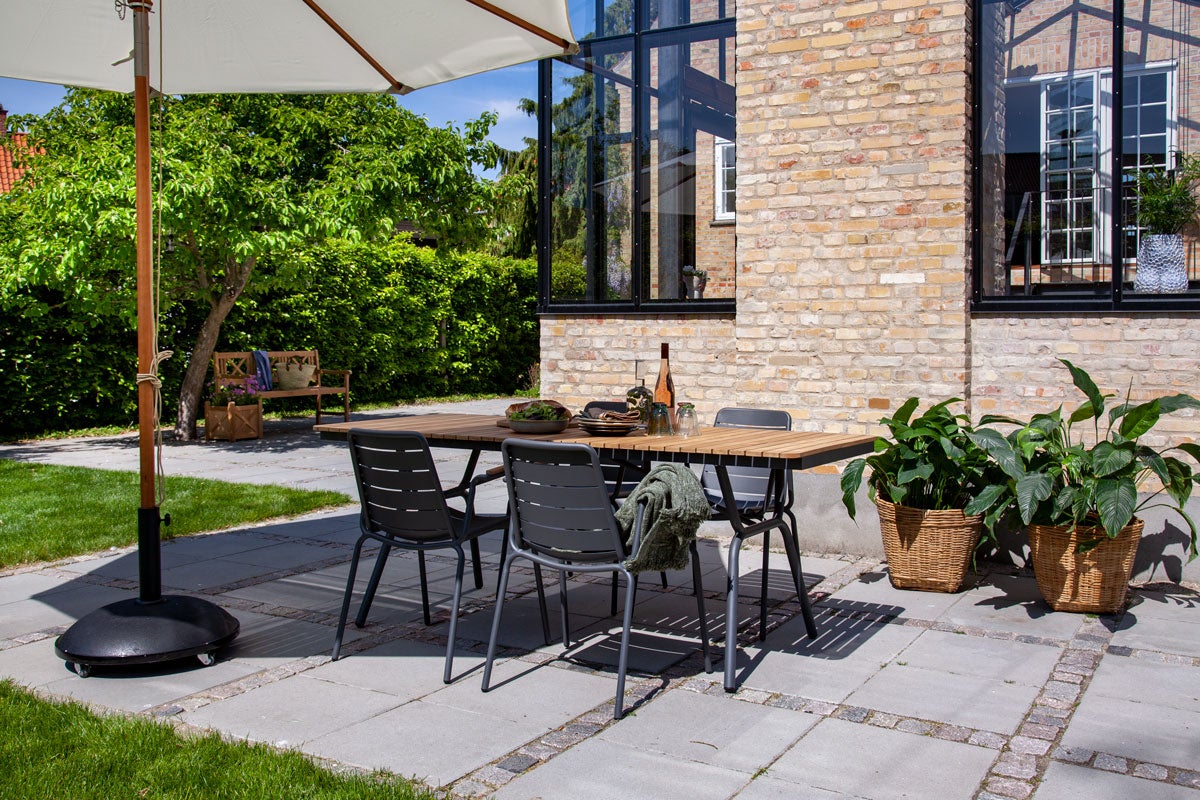 Cinas-Parc-Matgrupp-Miljo