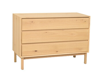 Mackay-Byra-Bred-Oljad-Ek