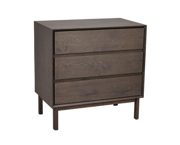 Mackay-Byra-Mellan-Brunoljad-Ek